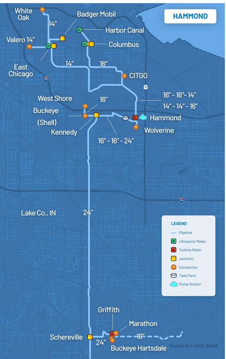 Pipeline Map & Technology Explorer Pipeline Let's Connect